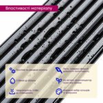 Рейка декоративна PS 2900х120х11мм Чорна SW-00002148 - Зображення 4