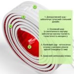 Молдинг 3000х50х6 мм Білий SW-00002687 - Зображення 3