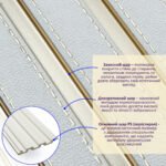 Рейка декоративна PS 2900х115х12мм Під білу шкіру із золотом SW-00002130 - Зображення 2
