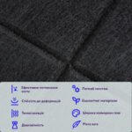 Звукоізоляційна панель 300х300х9мм Чорна SW-00002700 - Зображення 4
