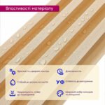 Рейка декоративна WPC для стін 3000х165х23мм Світле дерево SW-00002572- - Зображення 3