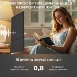 Звукоізоляційна панель 300х300х9мм Чорна SW-00002700 - Зображення 5